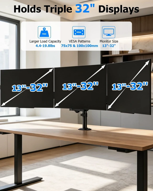 Alt view image 2 of 5 - FORGING MOUNT Triple Monitor Mount for 13 to 32 inch Screens, Adjustable 3 Monitor Desk Mount, Triple Monitor Stand with Swivel, Tilt, Rotation, Clamp & Grommet Kit