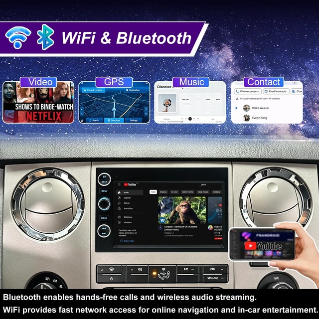 Alt view image 4 of 5 - 5GWiFi Radio for Ford F150 2004-2008,F250/F350 2006-2016,Edge 2007-2010 7in