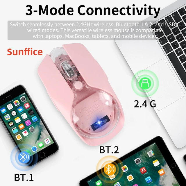 Alt view image 2 of 5 - Sunffice Wireless Bluetooth Mouse,Rechargeable BT & 2.4G Dual Mode Transparent Magnetic Shell Design Portable Optical Mouse with 5Adjustable Resolution,7 RGB Light Gaming Mice for Laptop/PC/Tab
