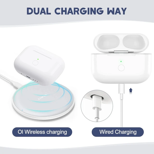 Alt view image 4 of 5 - Wireless Airpod Pro Charging Case Replacement