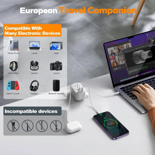 Alt view image 4 of 5 - Voltage Converter US to Europe Travel: 220V to 110V Converter for European Country, Adapter with Fast Charging 2 USB A&2 Type C Worldwide Power Converter Adapter Combo for Germ, France, Italy, etc