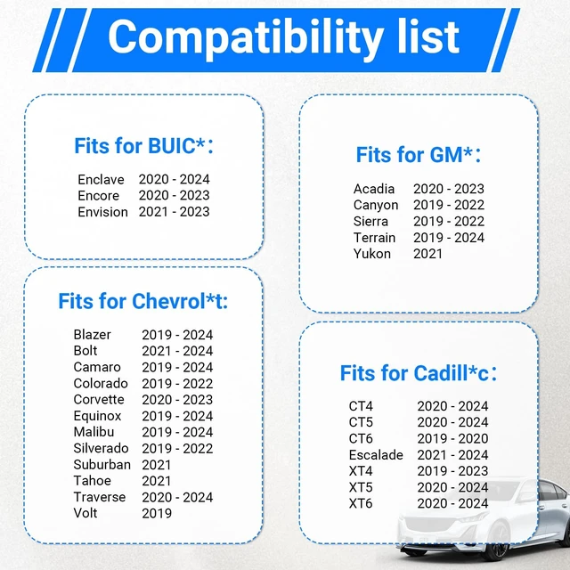 Alt view image 2 of 5 - Navigation SD Card 85856394 Compatible with Cadillac Buick Chevrolet GMC