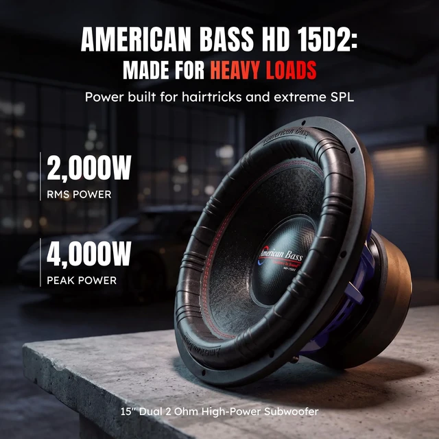 Alt view image 2 of 5 - American Bass HD 15 Inch Car Subwoofer 2 Ohm 4000 Max Watts - High Power Subwoofer Speaker with Deep Bass Performance, Premium Audio Upgrade for Cars, Trucks, and SUVs, Durable 15" Subwoofers