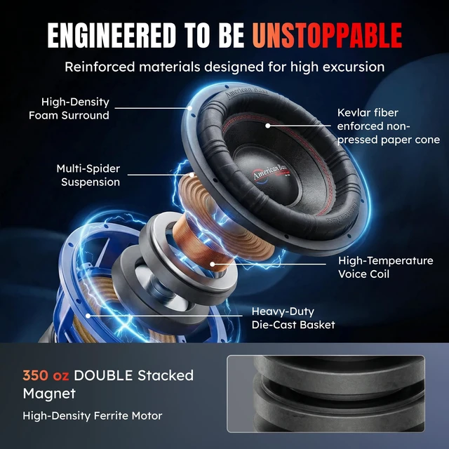 Alt view image 4 of 5 - American Bass HD 15 Inch Car Subwoofer 2 Ohm 4000 Max Watts - High Power Subwoofer Speaker with Deep Bass Performance, Premium Audio Upgrade for Cars, Trucks, and SUVs, Durable 15" Subwoofers