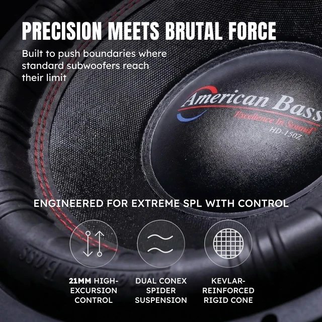 Alt view image 3 of 5 - American Bass HD 15 Inch Car Subwoofer 2 Ohm 4000 Max Watts - High Power Subwoofer Speaker with Deep Bass Performance, Premium Audio Upgrade for Cars, Trucks, and SUVs, Durable 15" Subwoofers