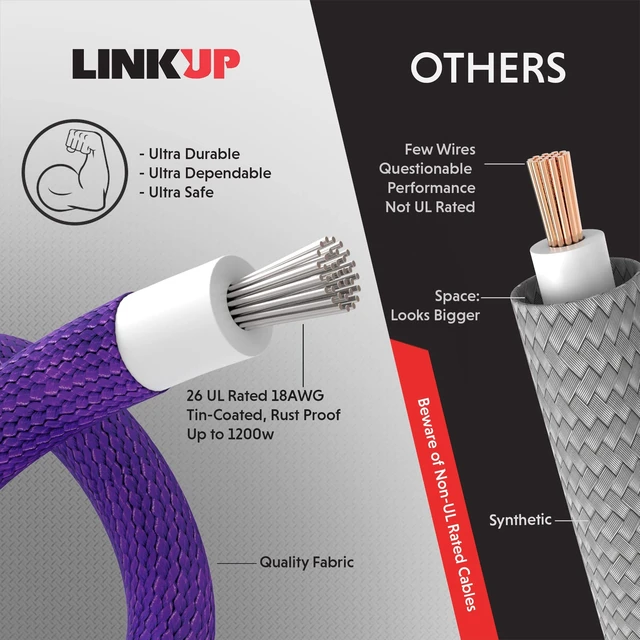 Alt view image 5 of 5 - LINKUP ATX 24-Pin PSU Extension Cable ^^ Braided Sleeved, 50cm, Black/Red