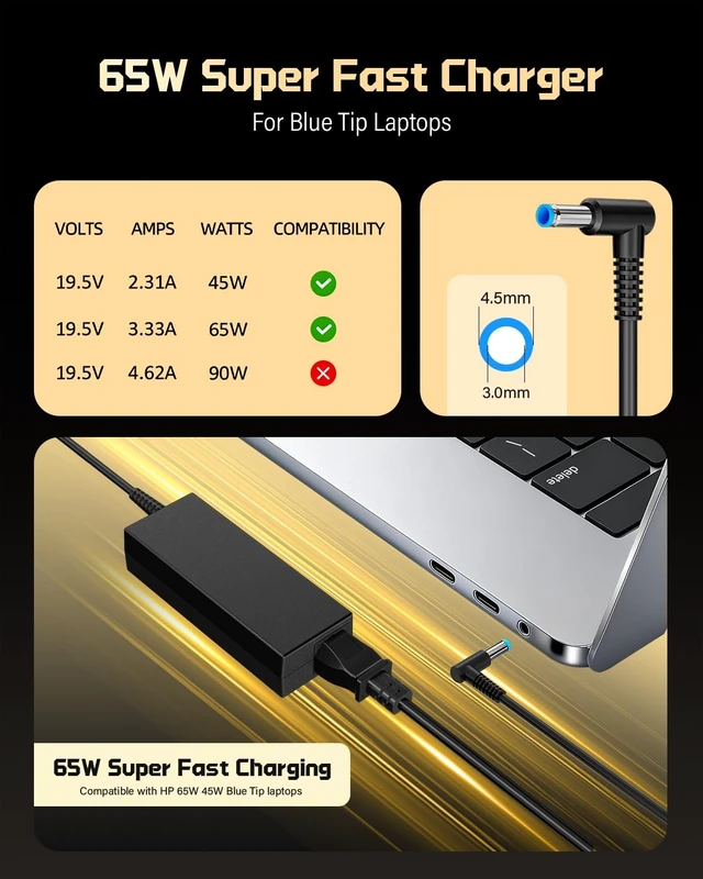 Alt view image 3 of 5 - Compatible with HP Laptop Charger 65W 45W Smart Blue Tip Power Adapter