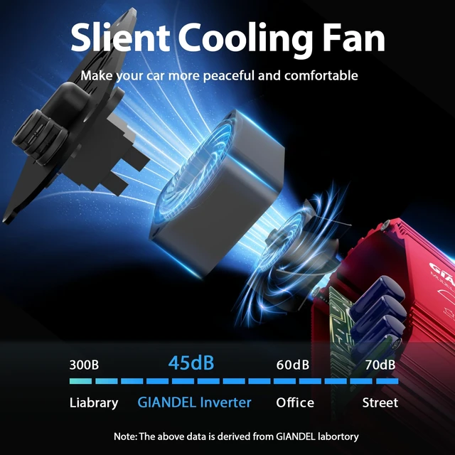 Alt view image 5 of 5 - 300 Watt Pure Sine Wave Car Power Inverter, PD30W USB-C and QC 3.0 Fast Charger Car Converter Adapter for Smartphones Laptops Tablets Starlink