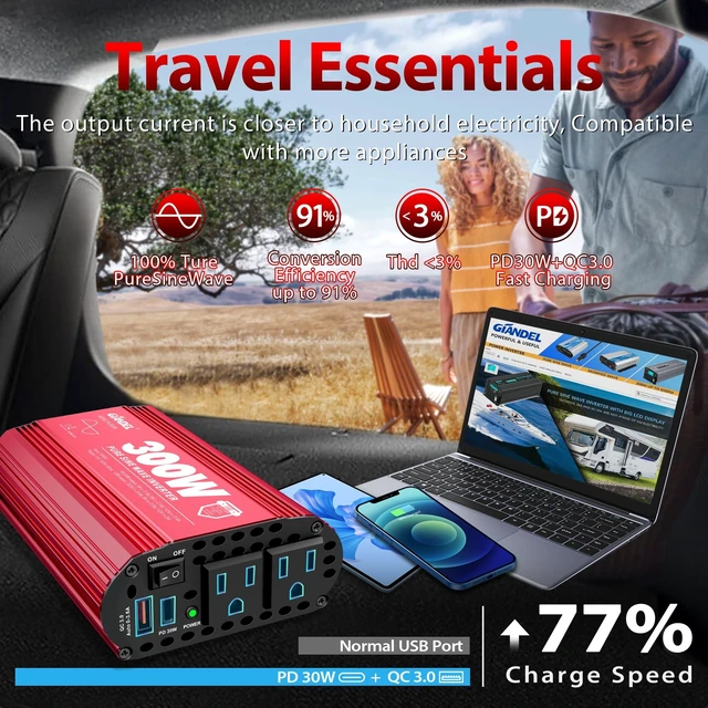 Alt view image 3 of 5 - 300 Watt Pure Sine Wave Car Power Inverter, PD30W USB-C and QC 3.0 Fast Charger Car Converter Adapter for Smartphones Laptops Tablets Starlink