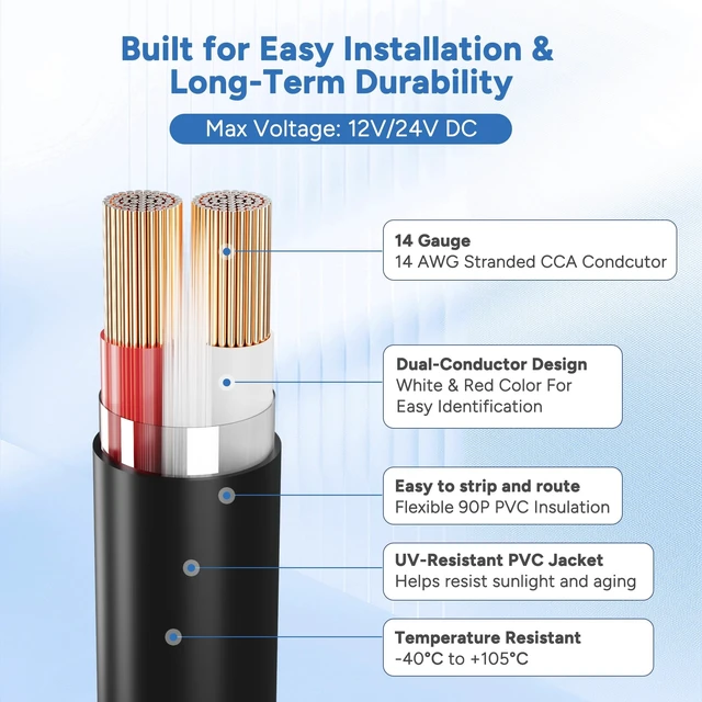 Alt view image 2 of 5 - 14 Gauge 2 Conductor Speaker Wire 500 Ft Easy-Pull Box, 14 AWG CCA CL2 Low Voltage Parallel DC Hookup Alarm Cable, Outdoor UV Resistant in-Wall for LED Security Systems Home Theater Car Audio-Black