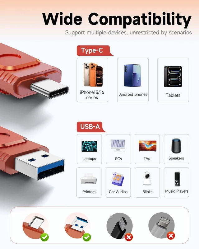 Alt view image 2 of 5 - MOSDART 128GB USB C and A 3.1 Dual Flash Drive with Keychain, Orange