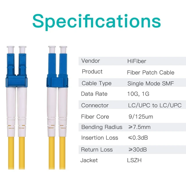 Alt view image 5 of 5 - 4 Pack OS2 LC to LC Fiber Patch Cable, 30m Single Mode SFP Fiber Jumper, Duplex LC-LC 9/125um, LSZH, 98ft, for 1G/10G SMF SFP Transceiver, Router, Networks and More