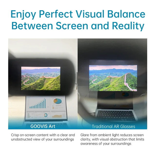 Alt view image 5 of 5 - GOOVIS Art XR Head Mounted Display 110'' FHD Micro-OLED Video Display, Lightweight & Compact, Open-View for Multitasking, Works with PC/iPhone16/Android/Gaming Consoles/Handhelds (White)