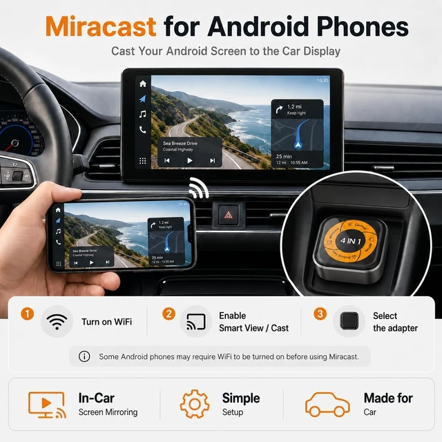 Alt view image 5 of 5 - Hyphoon CarPlay Screen Mirroring Adapter, AirPlay & Miracast 4-in-1