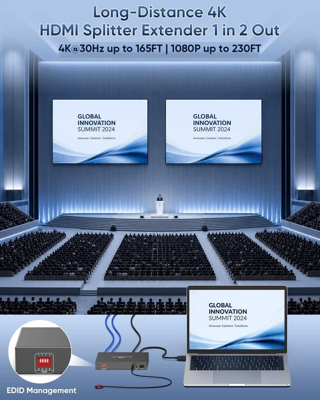 Alt view image 5 of 5 - Elalight 4K 1x2 HDMI Extender Splitter Over CAT5/6/7 Ethernet Cable 165FT