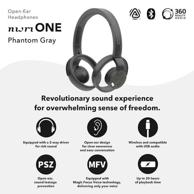 Alt view image 5 of 5 - nwm ONE Wireless Open-Ear Headphones with 1.5-Year Warranty Phantom Gray