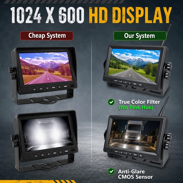 Alt view image 4 of 5 - Wireless Backup Camera with 7'' HD Monitor System, Easy Install Long Range Waterproof 1080P Rear View Camera with Blind Spot Warning, DVR for Truck, Trailer, RV