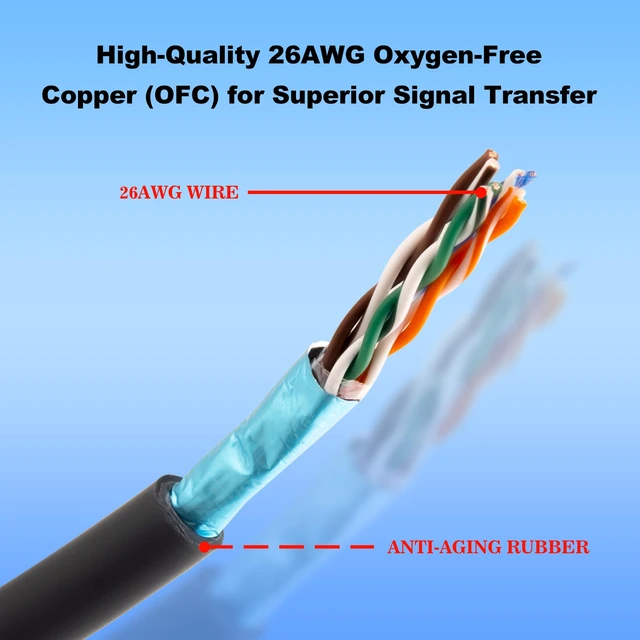 Alt view image 4 of 5 - Boobrie Starlink Cable 150Ft Starlink Replacement Cable High-Speed 1200Mbps Starlink Cable Gen 2 for Standard Actuated Gen 2 Starlink V2 Gen2 Satellite Dish Waterproof Gray