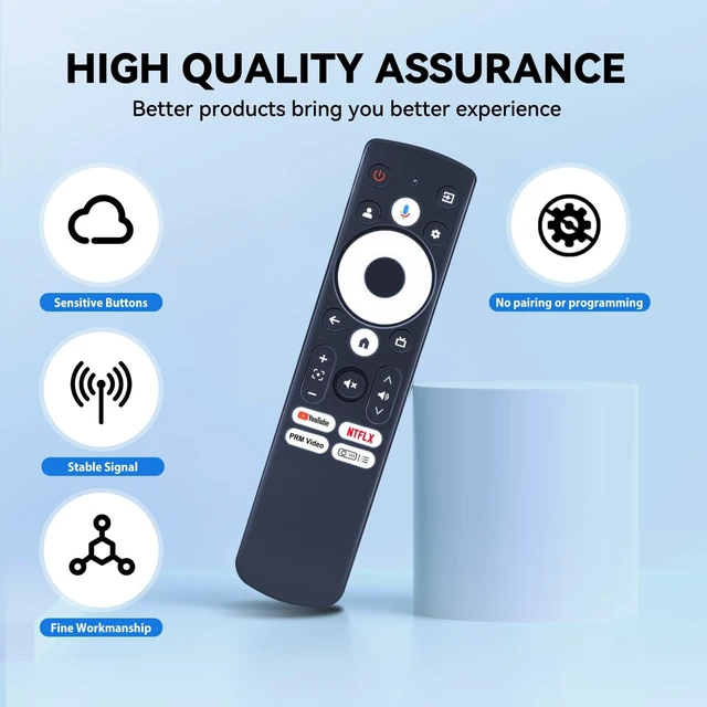 Alt view image 3 of 5 - Remote Control for Aurzen EAZZE D1G Boom mini D003 D004 D005 Projector