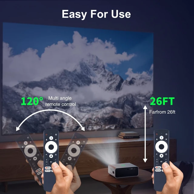 Alt view image 4 of 5 - Remote Control for Aurzen EAZZE D1G Boom mini D003 D004 D005 Projector