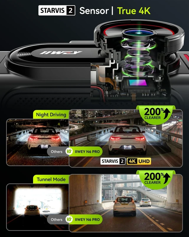 Alt view image 3 of 5 - IIWEY N6 PRO 4K STARVIS 2 4-Channel Dash Cam 360 View, Free 128GB Card