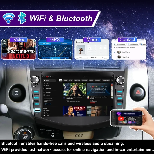 Alt view image 4 of 5 - 5GWiFi Upgrade Car Radio for Toyota RAV4 2006 2007 2008 2009 2010 2011 2012