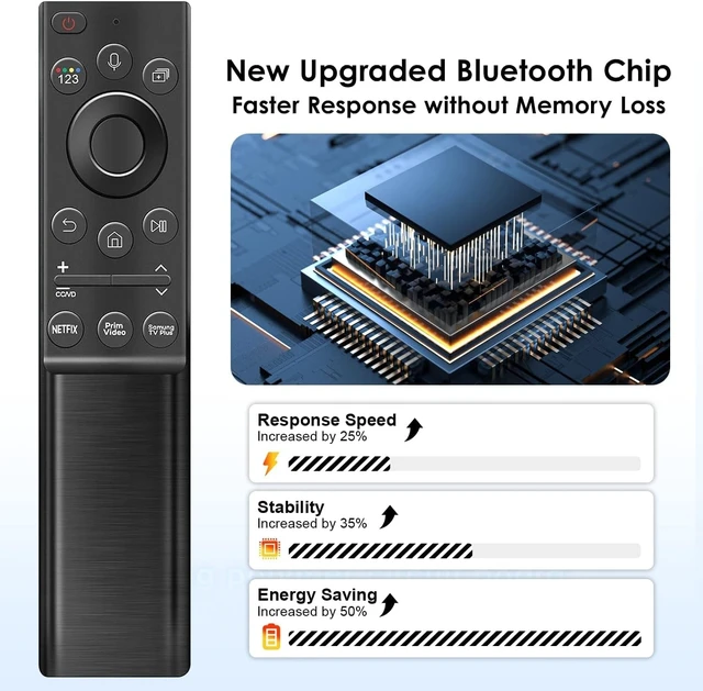Alt view image 5 of 5 - Solar Rechargeable Remote Control Replacement for Samsung Smart TVs BN59-01357A Neo QLED Frame Smart 4K 8K Ultra HD TV, Voice Function, USB-C Charging