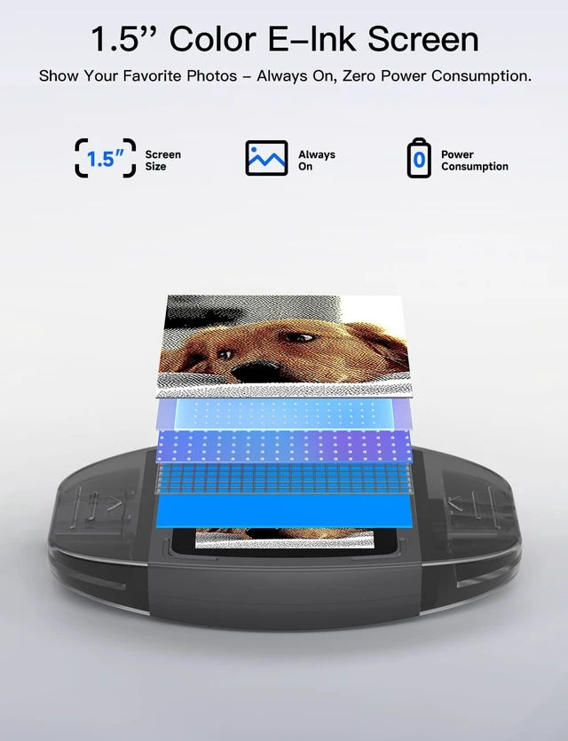 Alt view image 4 of 5 - FrameDrive Color E-Ink OTG USB3.2 Flash Drive, Dual USB-A & Type-C Flash Drive with Rotating Stand, Personal Desktop Digital Photo Frame, Sync Photos via App for iPhone/Android/Tablet (64G) (64, GB)