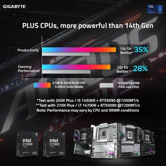 Alt view image 4 of 5 - GIGABYTE Z890 AORUS Master AI TOP Intel Core Ultra (Series 2) LGA 1851 Motherboard, E-ATX, DDR5, 4X M.2, PCIe 5.0, Thunderbolt 4, WIFI7, 10GbE LAN, EZ-Latch
