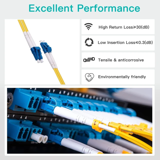 Alt view image 4 of 5 - 10 Pack OS2 LC to LC Fiber Patch Cable, 1.5m Single Mode SFP Fiber Jumper, Duplex LC-LC 9/125um, LSZH, 5ft, for 1G/10G SMF SFP Transceiver, Router, Networks and More, Available 0.2m - 100m