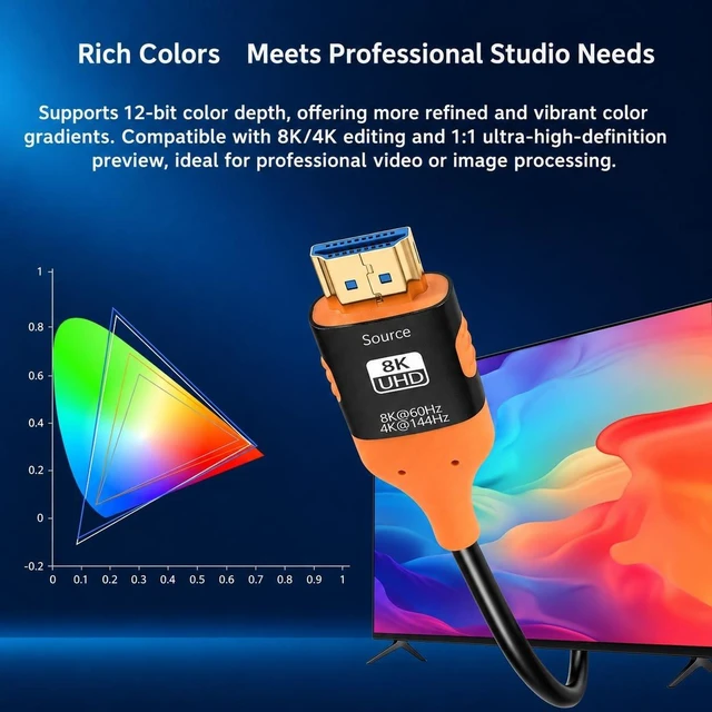 Alt view image 4 of 5 - 8K Fiber HDMI Cable 164FT, 48Gbps HDMI 2.1, HDR, One-Way for TV, PS5 & Xbox