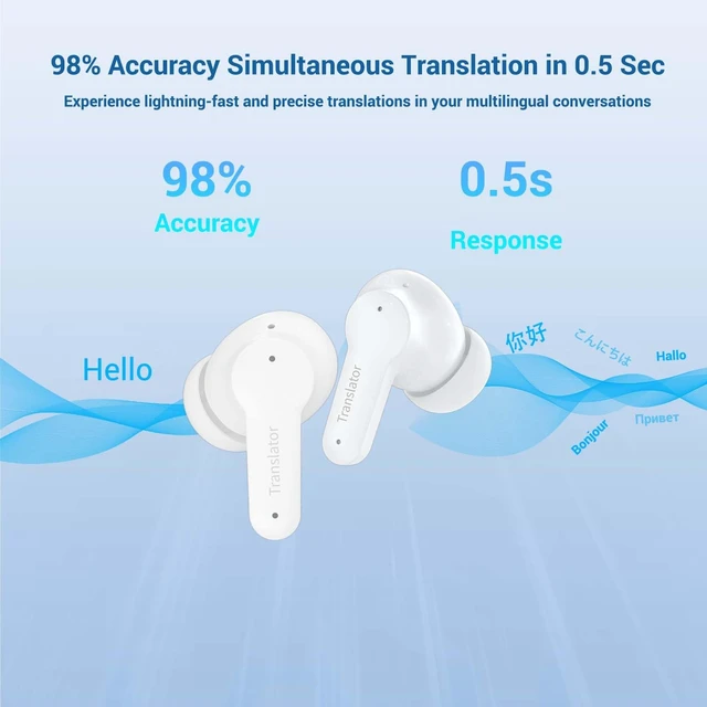 Alt view image 3 of 5 - ANFIER M3 Offline Translation Earbuds 74 Languages and Accents Lifetime-Free AI Translation Earbuds Real TimeTranslator Device in Real Time fit iOS & Android with Earbuds Cleaning Brush