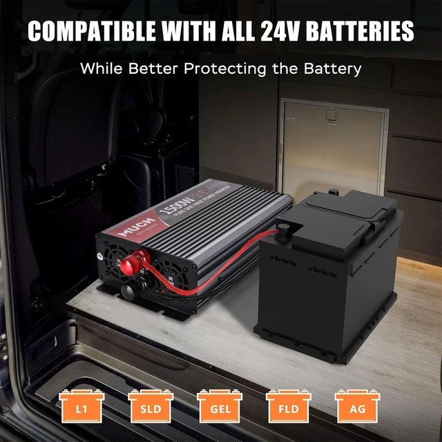 Alt view image 3 of 5 - Much 1500W Pure Sine Wave Power Inverter, 24V DC to 110V AC Car Inverter with 3000W Peak Power, LCD Display, USB Port, Dual Cooling Fans & Multiple Protections for Road Trip Camping Emergency