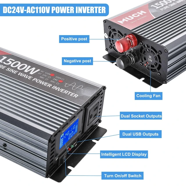 Alt view image 4 of 5 - Much 1500W Pure Sine Wave Power Inverter, 24V DC to 110V AC Car Inverter with 3000W Peak Power, LCD Display, USB Port, Dual Cooling Fans & Multiple Protections for Road Trip Camping Emergency