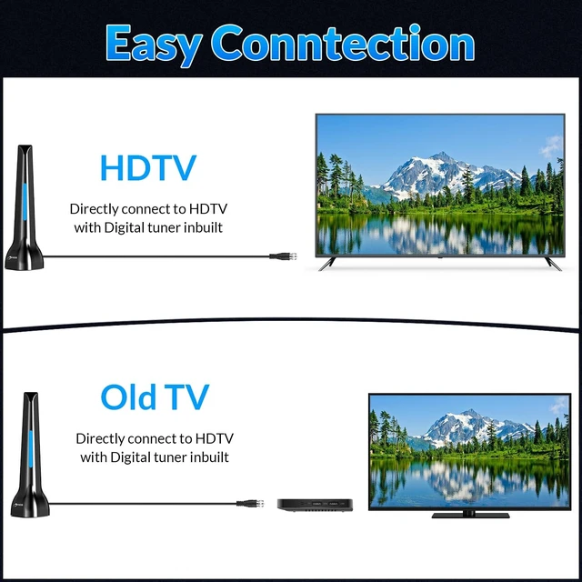 Alt view image 3 of 5 - TV Antenna for Smart TV Indoor, Digital TV Antenna for Local Channels. OTA Digital HD Signal Antenna with Magnetic Base and 8.2ft Cable for Easy Setup