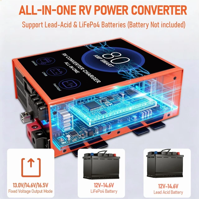 Alt view image 2 of 5 - 80 Amp RV Power Converter, 120V AC to 12V DC RV Converter Battery Charger, Compatible With Lithium Batteries Lead-Acid Batteries, Adjustable Voltage 13V-16.5V, Suitable for RV, Boat & Off-Grid Systems