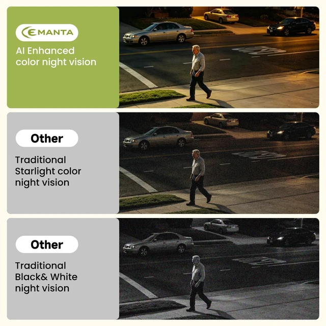 Alt view image 3 of 5 - CEMANTA 3MP Window Camera, Indoor Cameras for Home Security-4Pack Orange