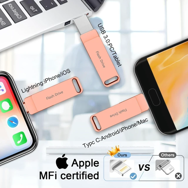 Alt view image 2 of 5 - (No APP Required) Apple MFi Certified Flash Drive for iPhone Photo Stick for Photo/Video Backup, 3 in 1 iPhone Memory Stick 512GB, High-Speed Jump Drive Compatible for iPhone/iPad/Android/PC Pink
