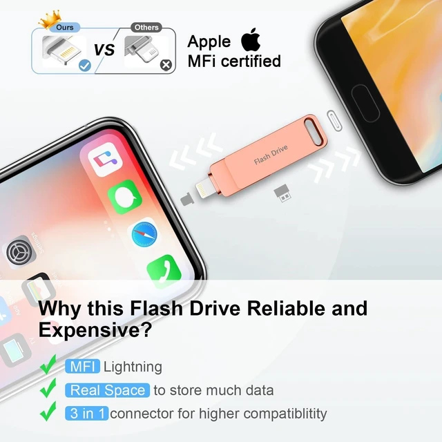 Alt view image 4 of 5 - (No APP Required) Apple MFi Certified Flash Drive for iPhone Photo Stick for Photo/Video Backup, 3 in 1 iPhone Memory Stick 512GB, High-Speed Jump Drive Compatible for iPhone/iPad/Android/PC Pink