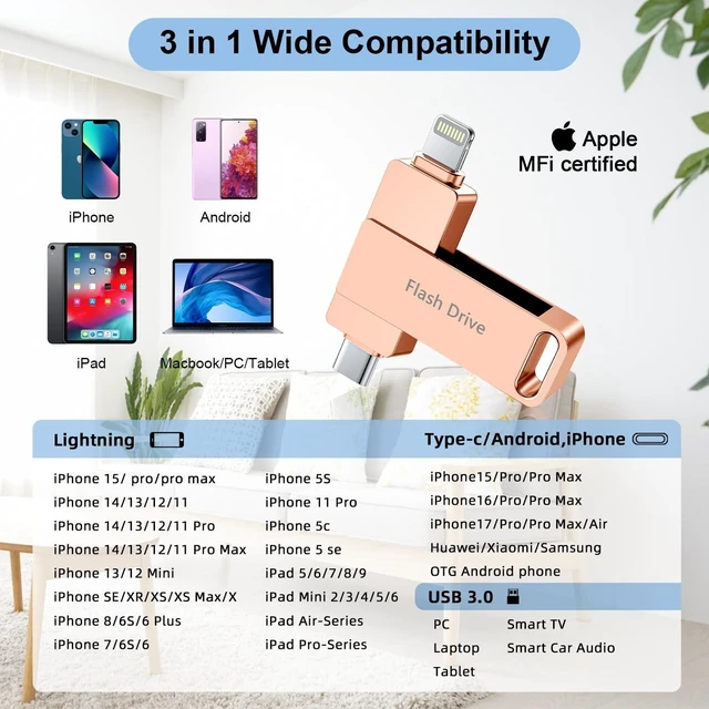 Alt view image 3 of 5 - (No APP Required) Apple MFi Certified Flash Drive for iPhone Photo Stick for Photo/Video Backup, 3 in 1 iPhone Memory Stick 512GB, High-Speed Jump Drive Compatible for iPhone/iPad/Android/PC Pink