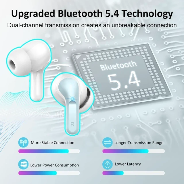 Alt view image 2 of 5 - Wireless Earbud, Bluetooth Headphones 5.4 NEW 40H Ear Buds Bass Stereo Earphones Noise Cancelling Earbud with 4 ENC Mic in-Ear Bluetooth Earbud USB-C LED Display IP7 Waterproof Sport for Androi