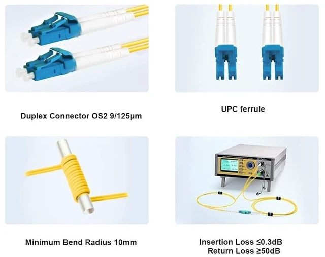 Alt view image 3 of 5 - FLYPROFiber- LC to LC Single Mode Fiber Patch Cable OS2 10M/33ft 2 Pack