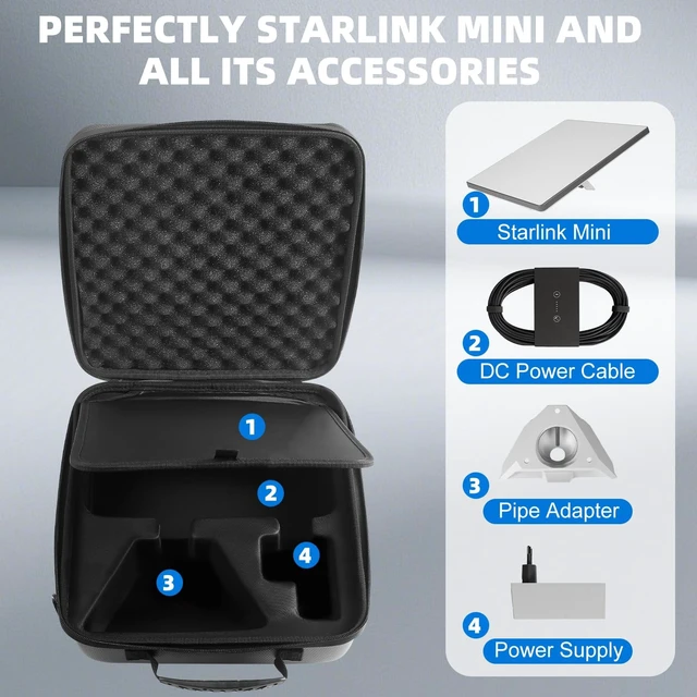 Alt view image 2 of 5 - WINDCHASER Ultralight Starlink Mini Case for RV, Off Grid Travel