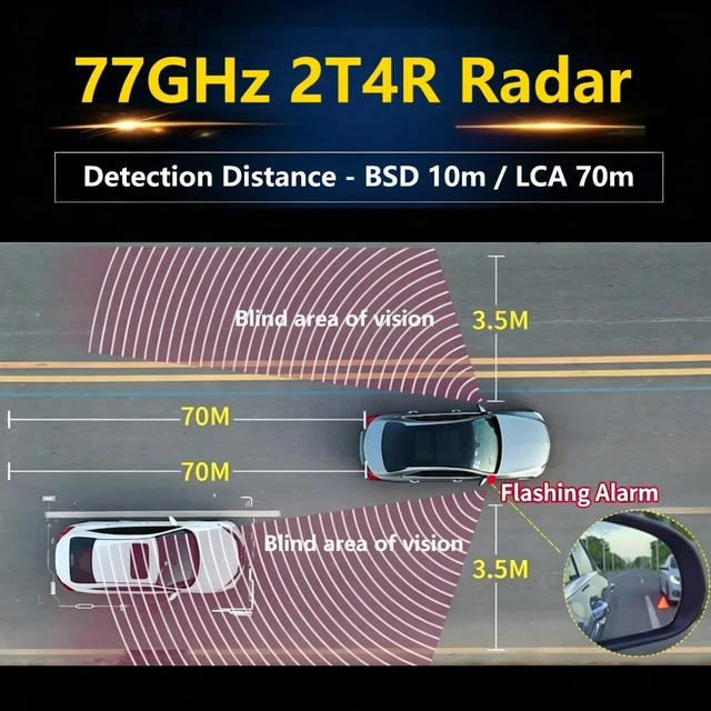 Alt view image 4 of 5 - BY-J Toyota Sienna 2011-2020 Blind Spot Monitoring System, 77 GHz Millimeter Wave Radar 12V Universal Car Blind Spot Detection System, Sensitive Radar Sensors Blind Area Detection System
