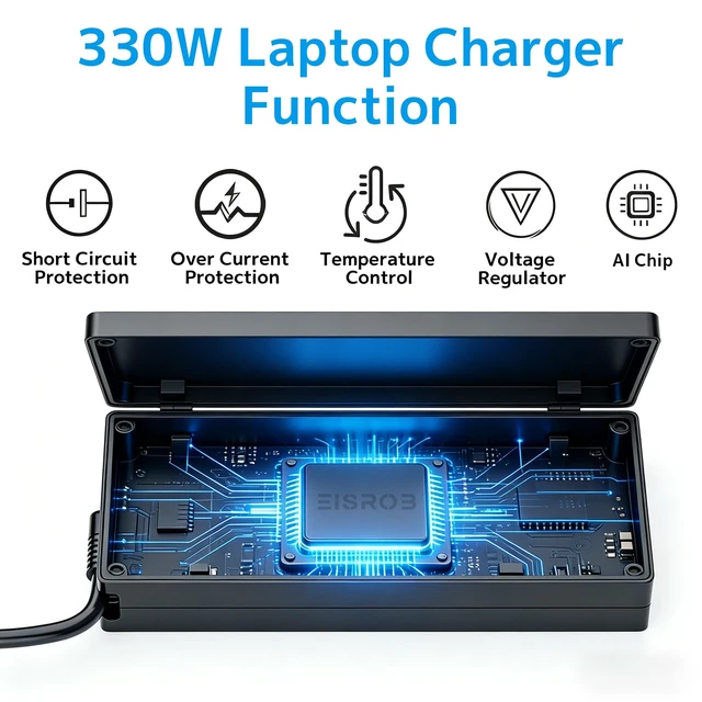 Alt view image 3 of 5 - 330W 20V 16.5A GaN Slim Charger Fit for Lenovo Legion Pro Gaming Laptop
