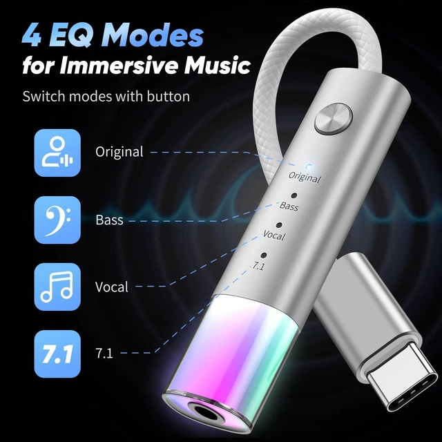 Alt view image 3 of 5 - iMangoo HiFi DAC Amplifier USB C to 3.5mm Audio Headphones Type C Adapter