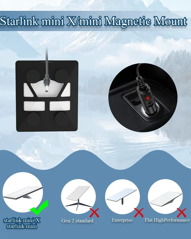 Alt view image 2 of 5 - Neeotyy for Starlink Mini Magnetic Mount, Protective Cover & 5m Car Charger