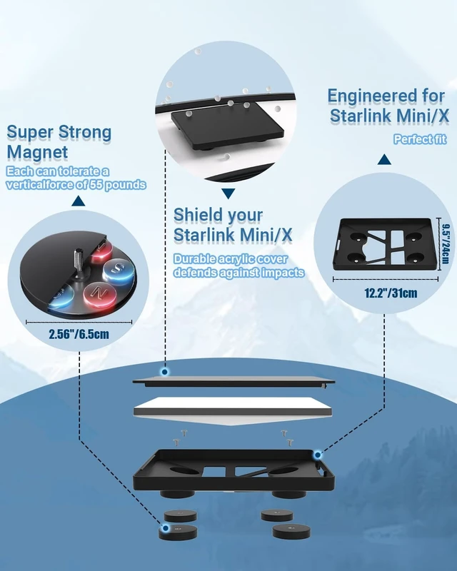Alt view image 4 of 5 - Neeotyy for Starlink Mini Magnetic Mount, Protective Cover & 5m Car Charger
