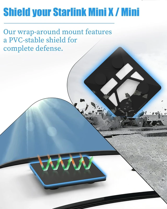 Alt view image 5 of 5 - Neeotyy for Starlink Mini Magnetic Mount, Protective Cover & 5m Car Charger
