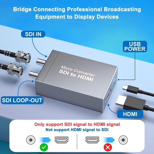Alt view image 2 of 5 - GUETAD SDI to HDMI Converter, 3G/HD/SD-SDI 1080P, BNC Input, Loop Out